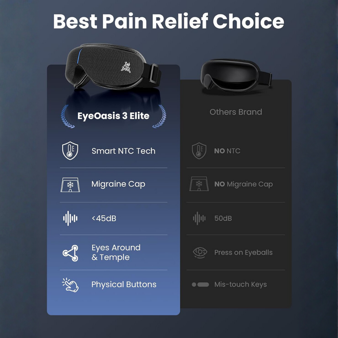 Eye Massager with Heat and Cooling