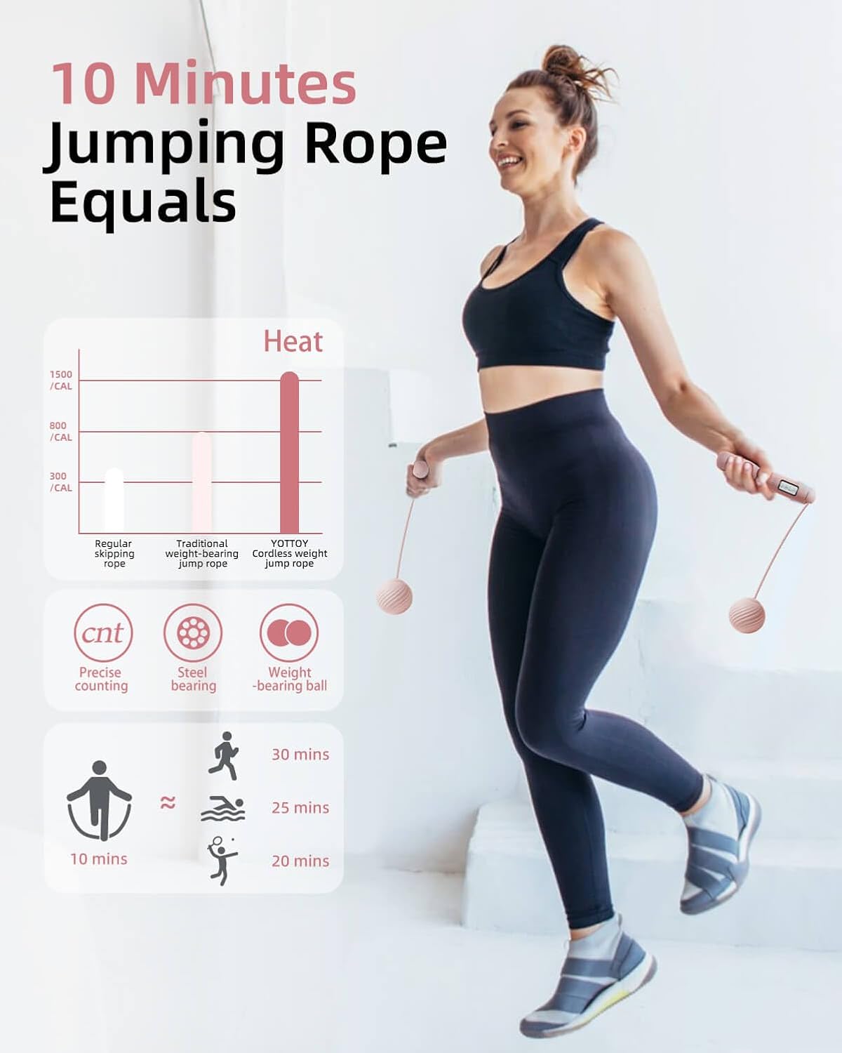 Cordless Weighted Jump Rope with Counter & LCD
