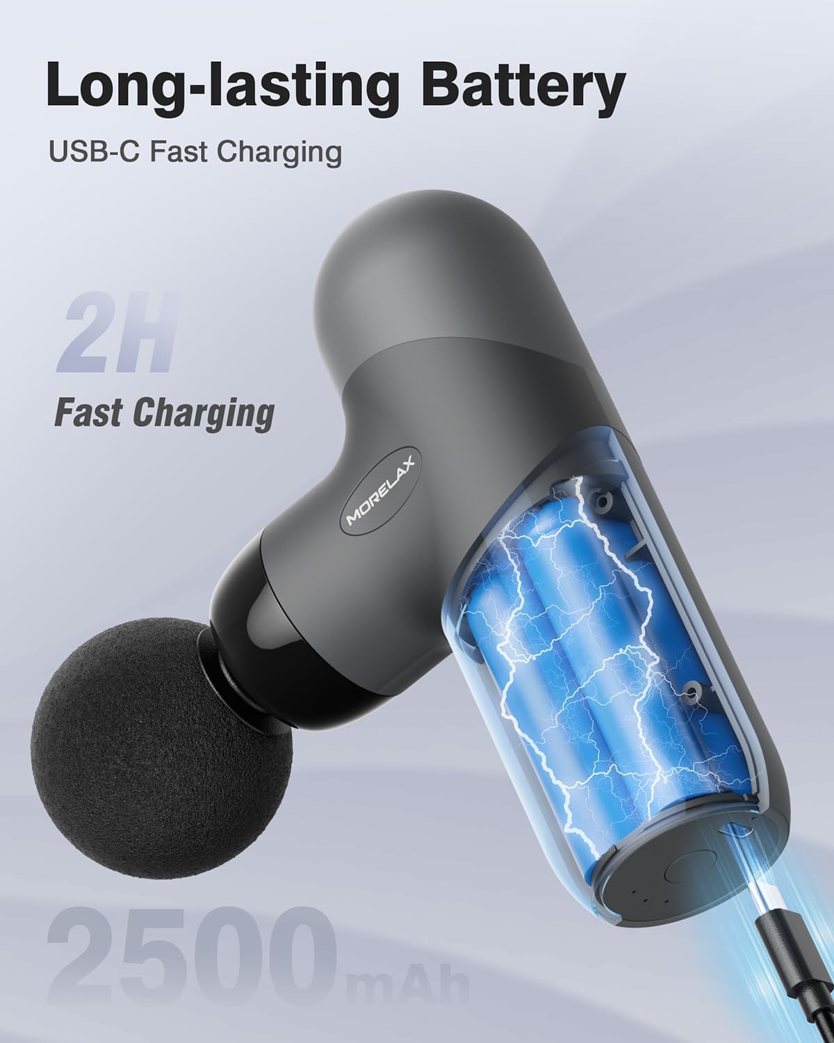 Mini Massage Gun Portable Deep Tissue Muscle Percussion Massager